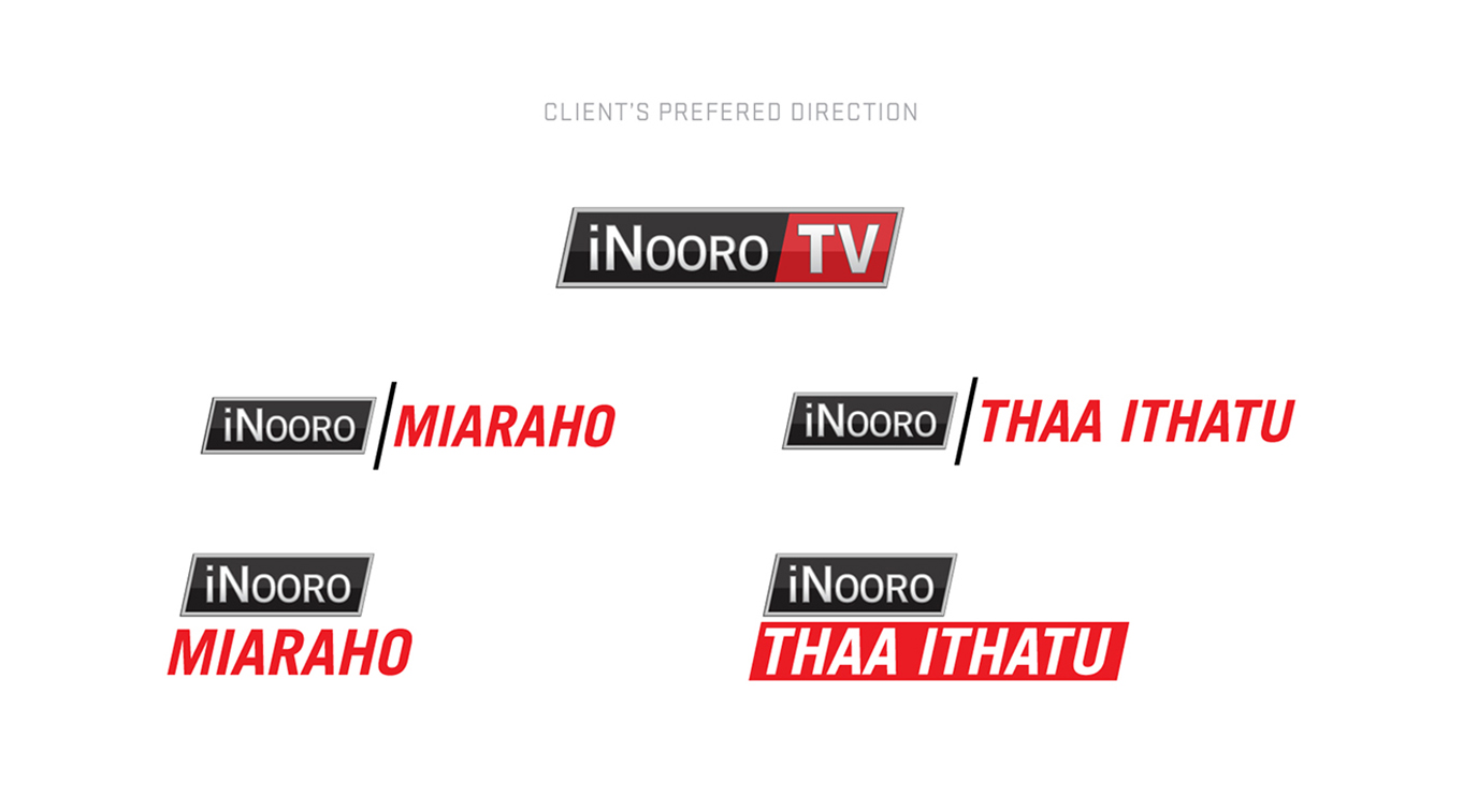 Tv motion graphics broadcast graphics style frames inooro tv miaraho thaa ithatu kiroko citizen royal media services